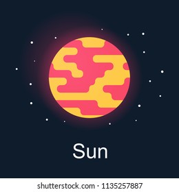 The planet of the solar system. Vector space. Interplanetary travels. The solar system is a set of planets.
