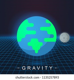 The planet of the solar system. Vector space. Interplanetary travels. The solar system is a set of planets.

