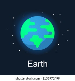 The planet of the solar system. Vector space. Interplanetary travels. The solar system is a set of planets.
