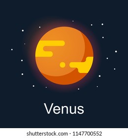 The planet of the solar system. Vector space. Interplanetary travels. The solar system is a set of planets.