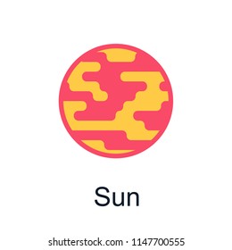 The planet of the solar system. Vector space. Interplanetary travels. The solar system is a set of planets.