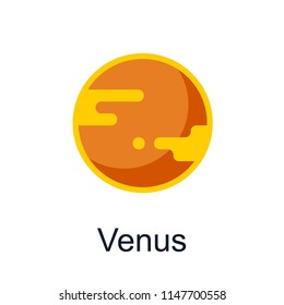 The planet of the solar system. Vector space. Interplanetary travels. The solar system is a set of planets.