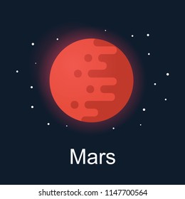 The planet of the solar system. Vector space. Interplanetary travels. The solar system is a set of planets.