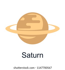 The planet of the solar system. Vector space. Interplanetary travels. The solar system is a set of planets.