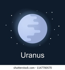 The planet of the solar system. Vector space. Interplanetary travels. The solar system is a set of planets.