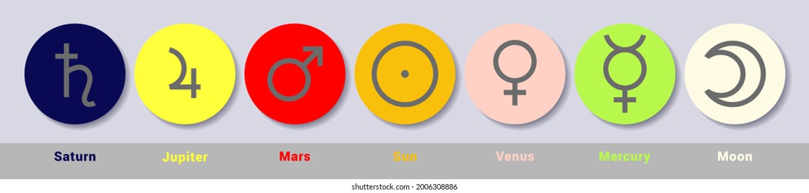 Planet symbol set. Vector color signs. Astrological calendar. Saturn, Jupiter, Mars, Sun, Venus, Mercury and Moon. Jyotisha. Hinduism, Indian or Vedic astrology