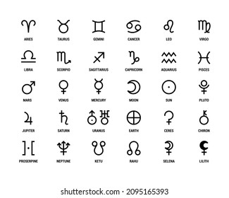 Planet symbol and zodiac sign. Aquarius, libra and leo. Mars, venus, and mercury. Horoscope