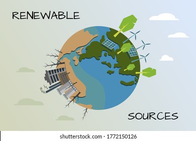 Planet with two different landscapes. One positive with clean, green and blue renewable, other with dirty and pollution.