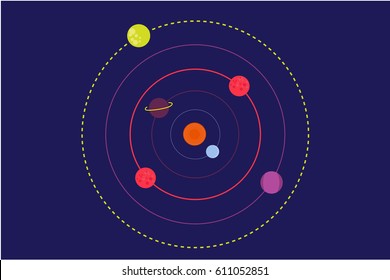 PLANET IN THE UNIVERSE Draw