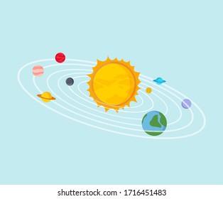 Planet, universe illustration set. Natural sciences Vector drawing. Hand drawn style.
