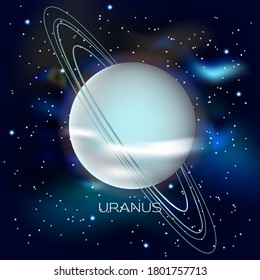 Planeta Uranys. Contra el fondo del espacio exterior con estrellas y polvo cósmico. Ilustración del vector