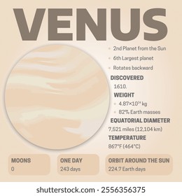  Planet Venus Nice Illustration Background