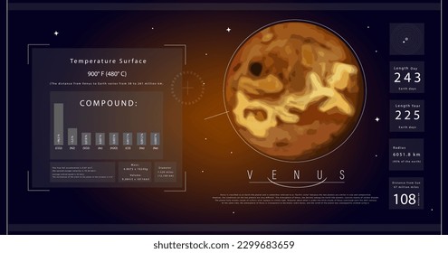 planet venus in the solar system