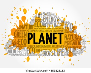 Planet word cloud, conceptual green ecology background