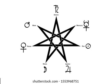 Planetary Ritual of the Heptagram, vector isolated on white background. Seven point star or septa-gram, hepta-gram magical symbol mystic sign. Witches runes, wicca divination symbols 