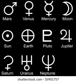planetary sign icon set Black