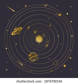 Planetary solar system in gold gradient. Vector illustration.