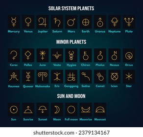Planetary symbols. Astronomical solar system and minor planets, sun and moon signs. Simple alchemy vector outline icons set. Sunrise, sunset, moonrise and moonset, star isolated elements
