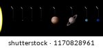 Planetary system with the eight planets of our solar system - true to scale - Sun and eight planets Mercury, Venus, Earth, Mars, Jupiter, Saturn, Uranus, Neptune. Isolated vector on black background.