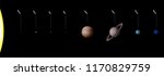 Planetary system with planets of our solar system - true to scale - Sun and eight planets Mercury, Venus, Earth, Mars, Jupiter, Saturn, Uranus, Neptune - GERMAN NAMES.