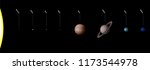 Planetary system with planets of our solar system - true to scale - Sun and eight planets Mercury, Venus, Earth, Mars, Jupiter, Saturn, Uranus, Neptune - ITALIAN LABELING.