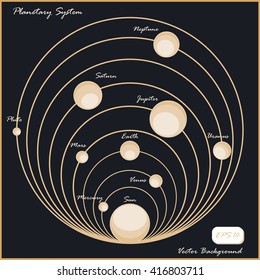 Planetary system. Vector background