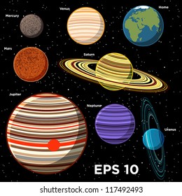 Planets