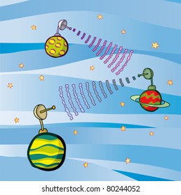 planets