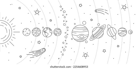 Planets, celestial bodies, falling meteors and stars set. Astronomy and cosmos objects, Universe galaxy planets and stars. Sun, Earth, Mercury, Jupiter, Saturn, Uranus thin line vector illustration