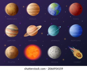 Planets collection. Solar system elements. Galaxy exploration. Astronomy research. Earth with Moon. Mercury Venus and Mars. Jupiter Saturn Uranus Neptune and Pluto. Vector space set