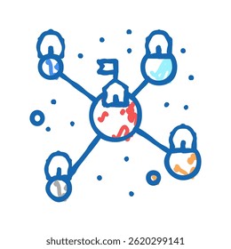planets colonization and transport communication doodle icon sketch vector. planets colonization and transport communication sign. isolated symbol illustration
