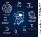 Planets comparison. Solar system planet set size sketch vector illustration with hand drawn astronaut