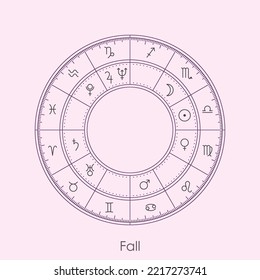 Planets in Fall in astrology in minimal thin line style. Zodiac signs wheel and their modern essential debilities vector illustration.