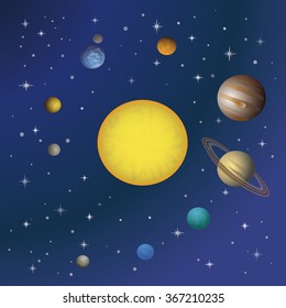 planets lined up in a circle around the sun 