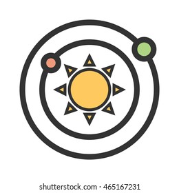 Planets Orbitting Sun