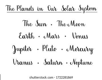 The planets in our solar system. Hand written names of planet. Black vector text elements on white background. Brush calligraphy style