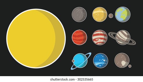 Planets of our solar system/Solar system