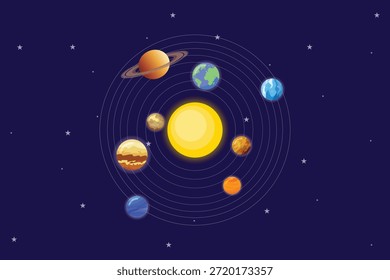 Os planetas giram em torno do sol. Lua estrela Sol planeta Conceito. Ilustração vetorial plana colorida isolada