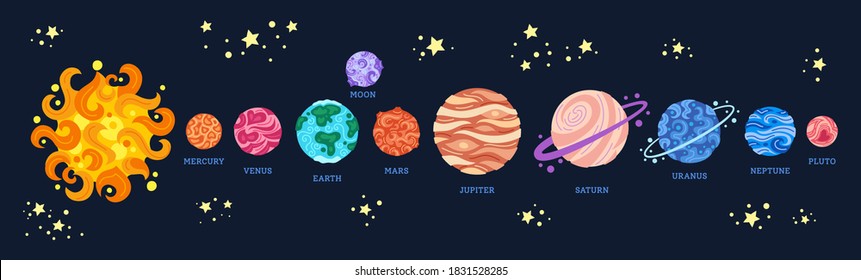 Planets row in space. Cartoon solar system in dark background. Astronomical observatory. Sun moon mercury venus earth mars jupiter saturn neptun. Astronomy galaxy space. Vector flat illustration