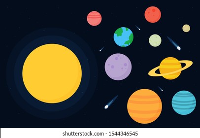 Planets set of the solar system. Simple flat