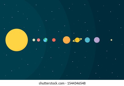 Planets set of the solar system. Simple flat