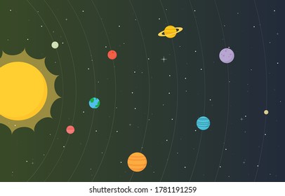 Planets set of the solar system. Simple flat