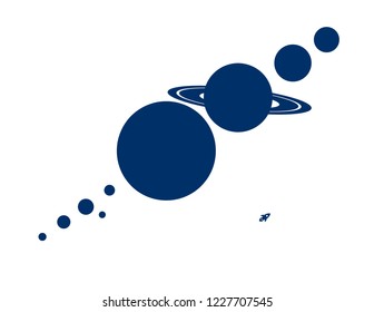 Planets of the solar system