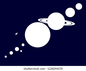 Planets of the solar system