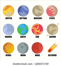 planets of the solar system