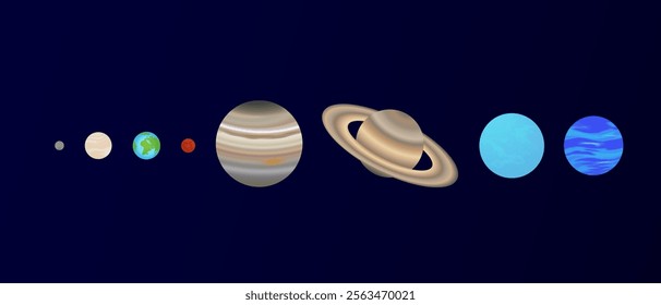 Planets of the Solar System