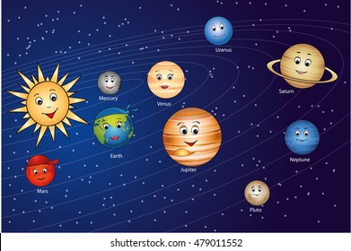 Solar System Cartoon Images, Stock Photos & Vectors | Shutterstock