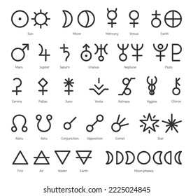 Planets of Solar system and astrological symbols set. Alchemy signs, Moon phases, lunar nodes, asteroids and four elements outline vector illustration