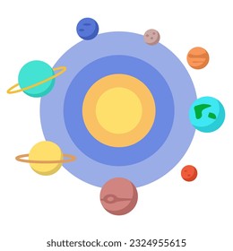 Planets in solar system brochure element design. Planetary system. Vector illustration with empty copy space for text. Editable shapes for poster decoration. Creative and customizable frame