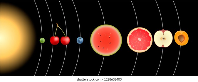 Planets of the solar system. Comparison with fruits by size